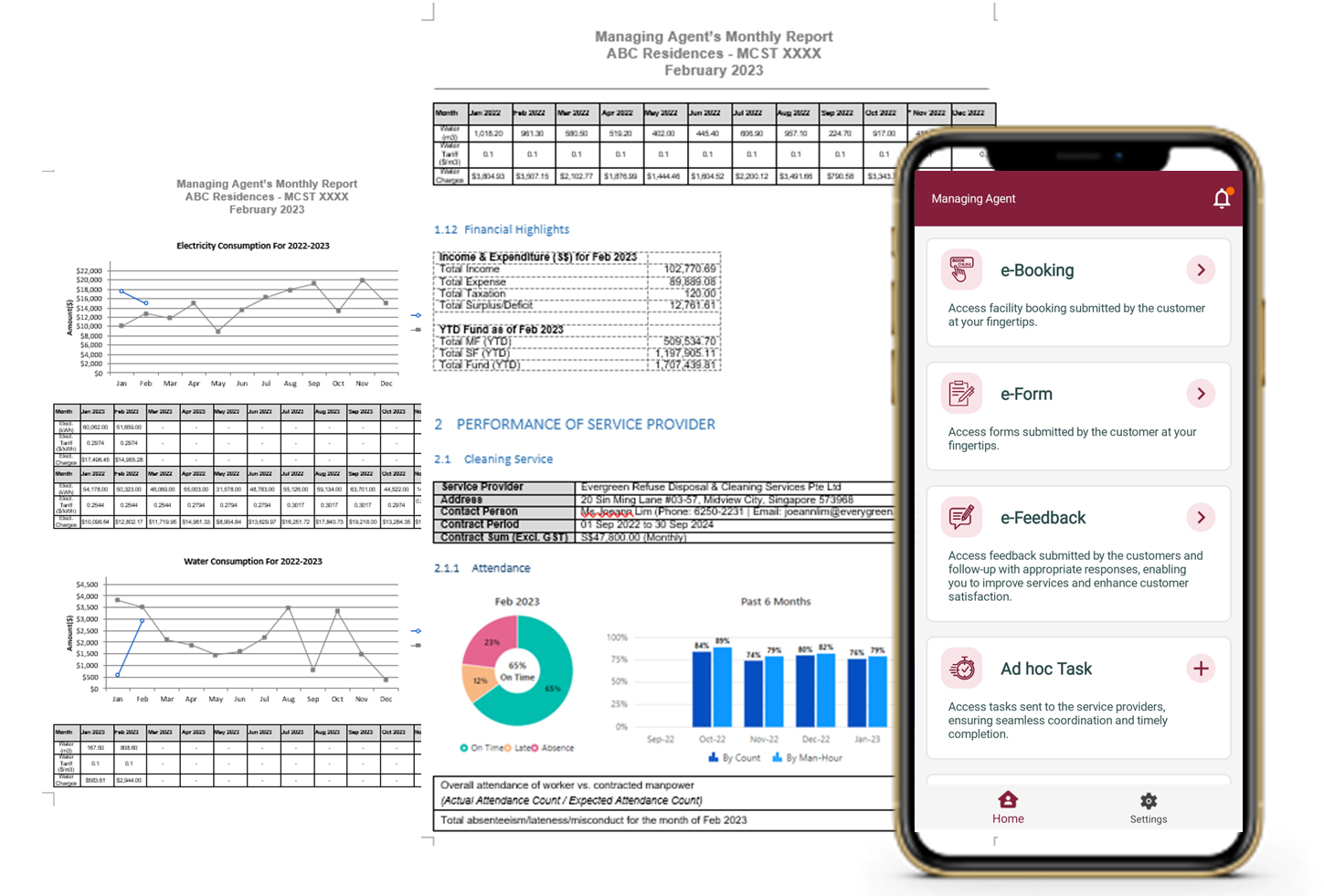 digital transformation - 2